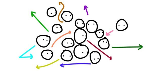 animated drawing of people moving around in chaotic motion to demonstrate disorganisation 